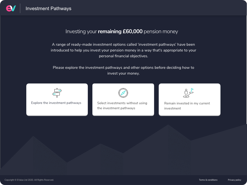 Investment Pathways