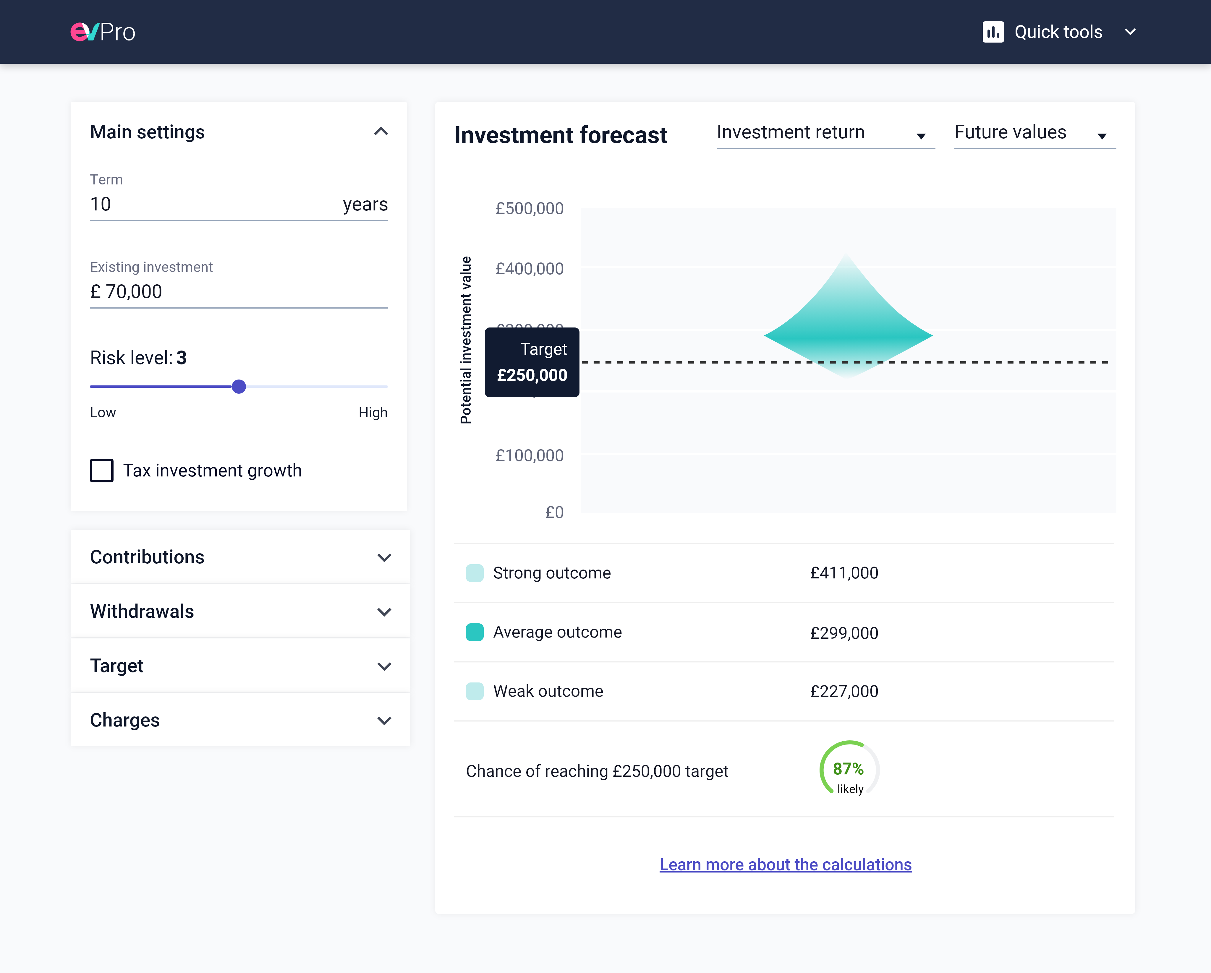 Investment planner (1)