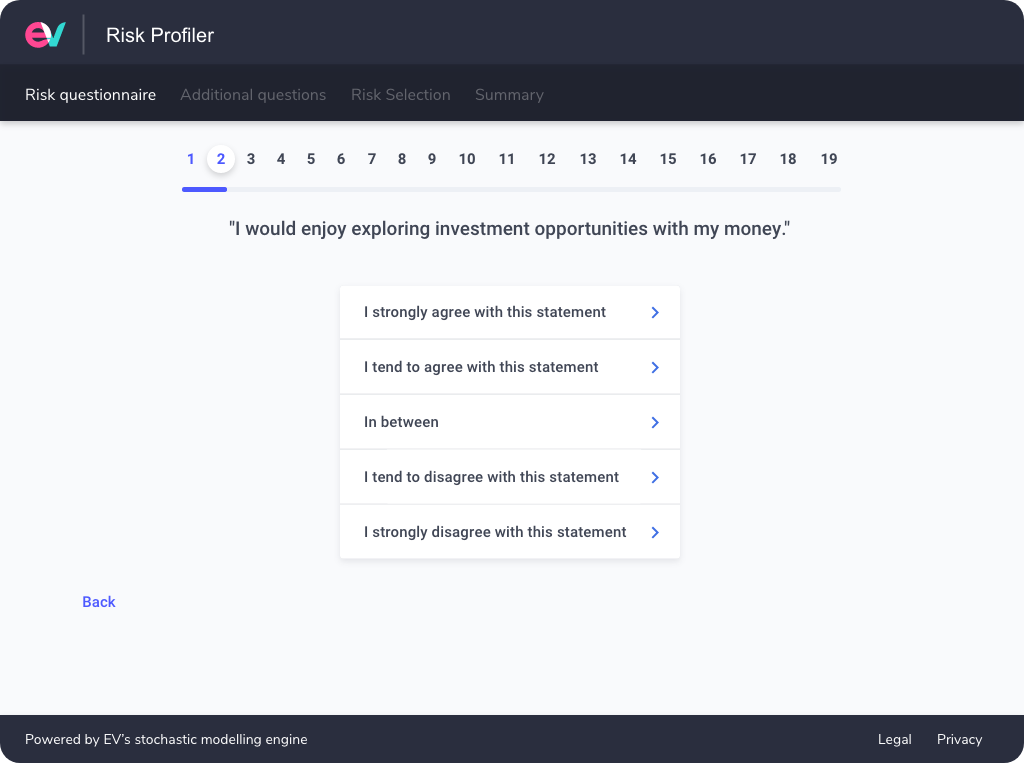 Risk Profiler D2C